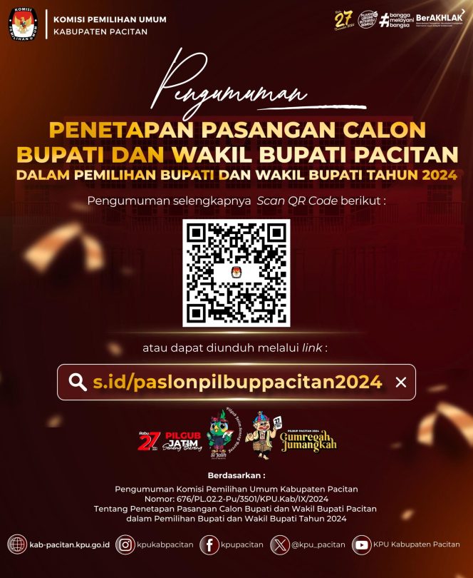 
 KPU Pacitan Tetapkan Dua Pasangan Calon untuk Pilkada 2024
