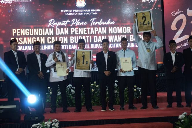 
 KPU Pacitan Tetapkan Nomor Urut Pasangan Calon Bupati Pacitan, Ronny-Wahyu Nomor 1, Indrata-Gagarin Nomor 2